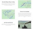 NEW Mobile APP Capable Discrete GPS Automobile Tracking Devices