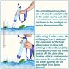 (FST-RV-11)Personal Water Filter for Hiking, RV Camping, Travel, and Emergency Preparedness